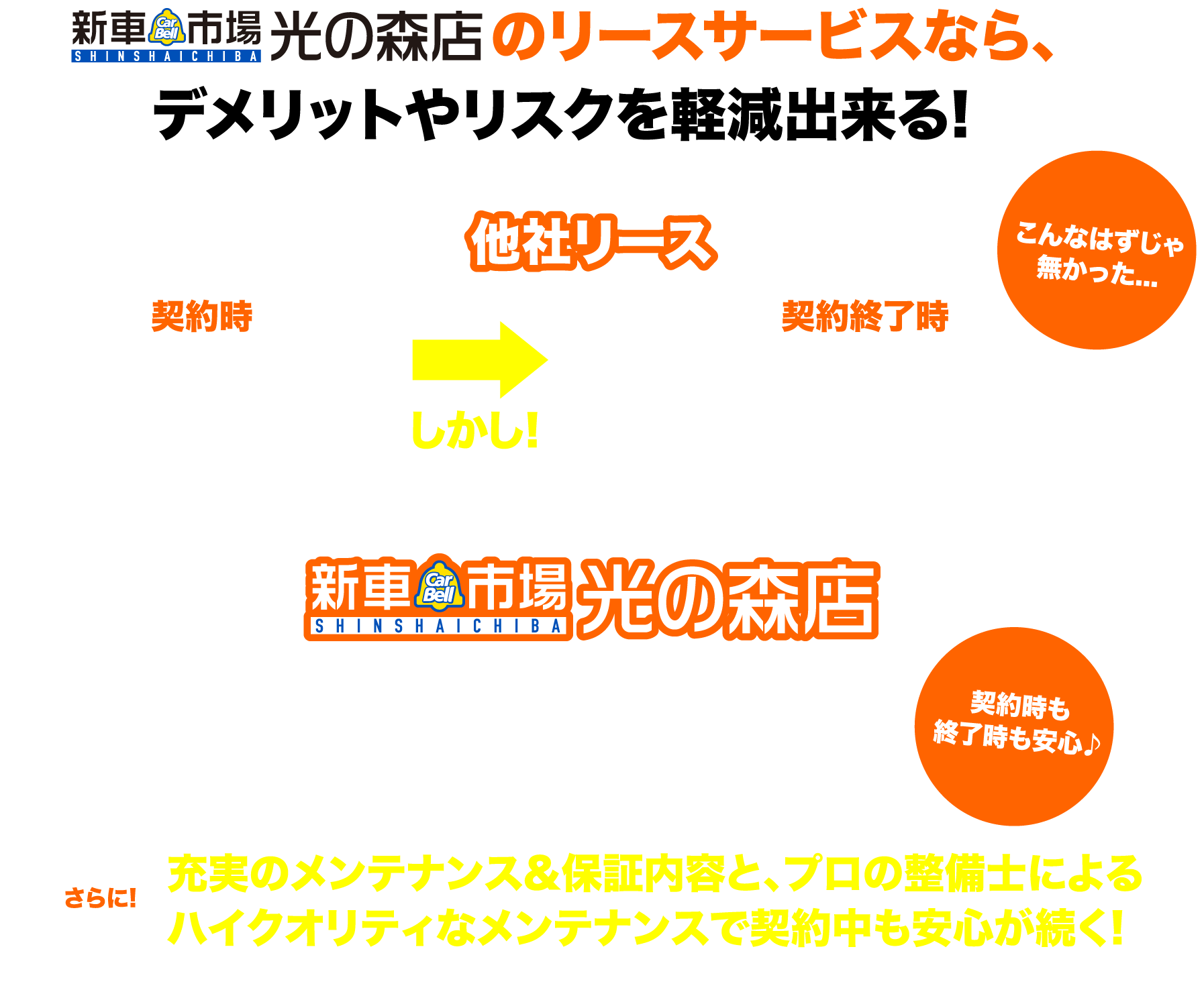 新車市場光の森店のリースサービスなら、デメリットやリスクを軽減できる！