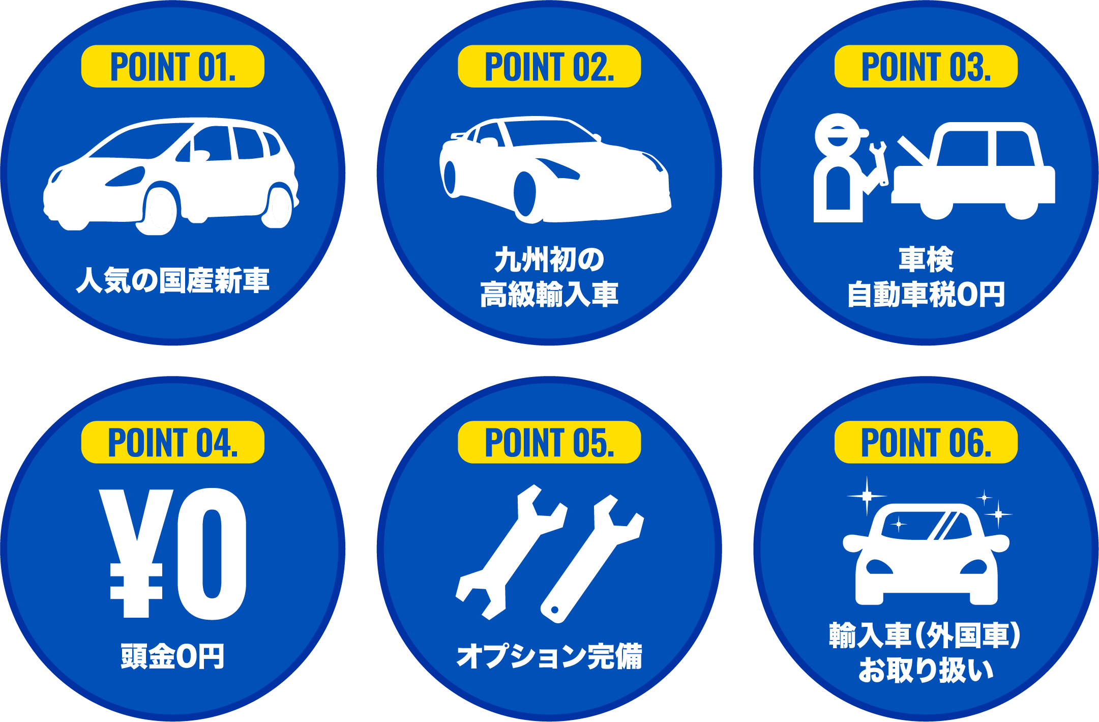 ６個のおすすめポイント