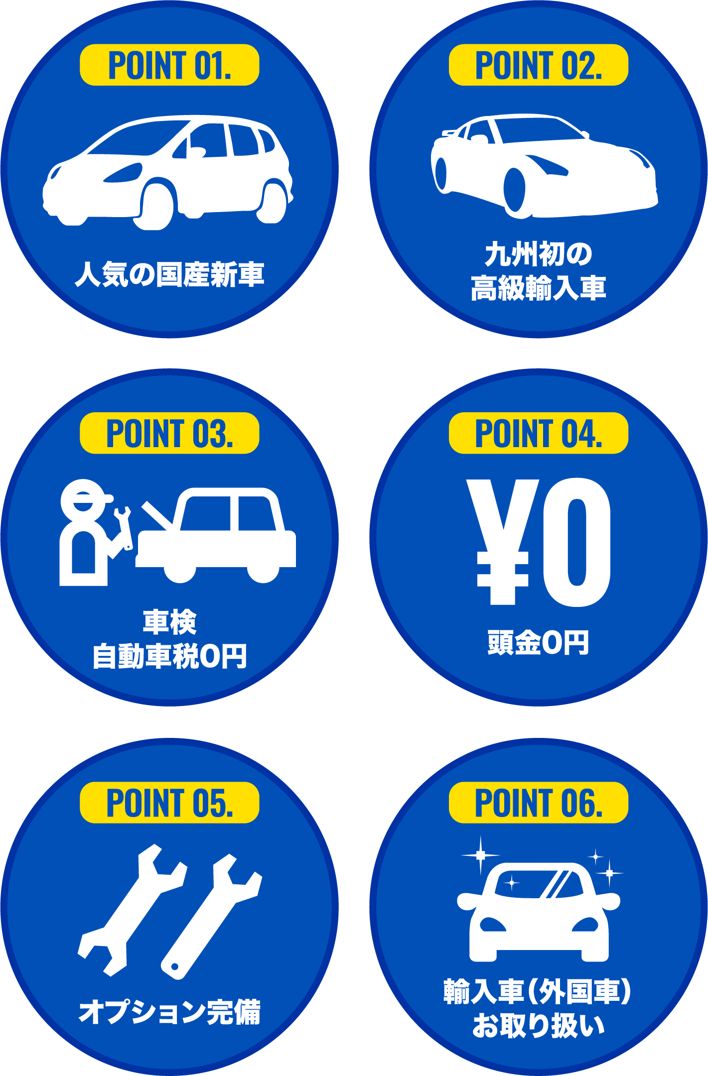 ６個のおすすめポイント