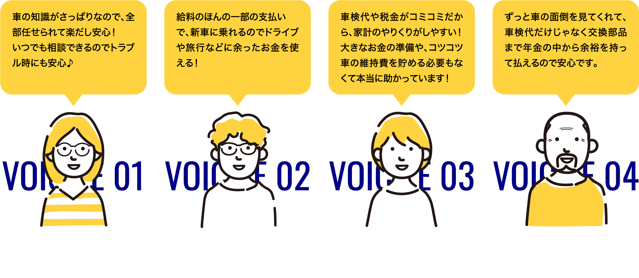 車初心の者の方、社会人になりたての方、お子さんのいる主婦の方、年金暮らしの方のボイス