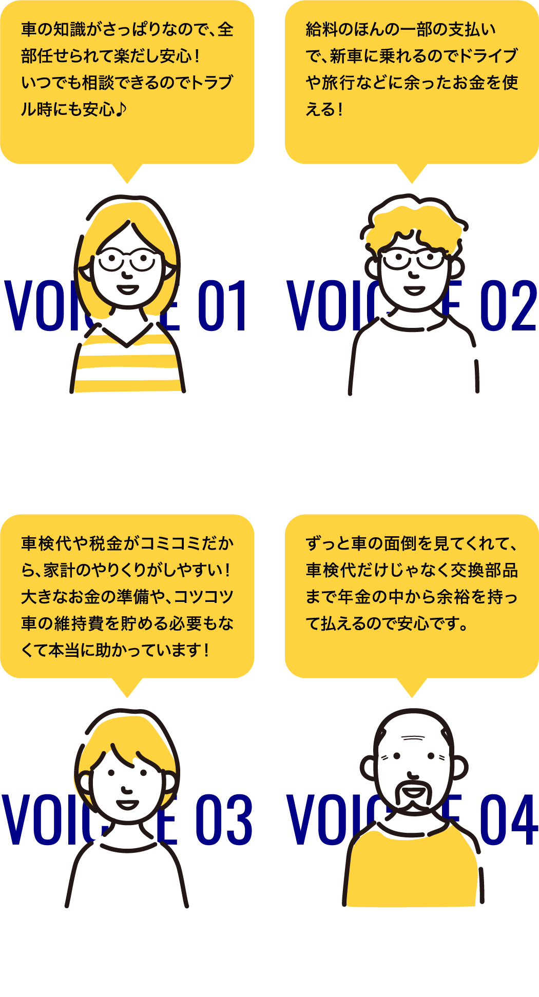 車初心の者の方、社会人になりたての方、お子さんのいる主婦の方、年金暮らしの方のボイス